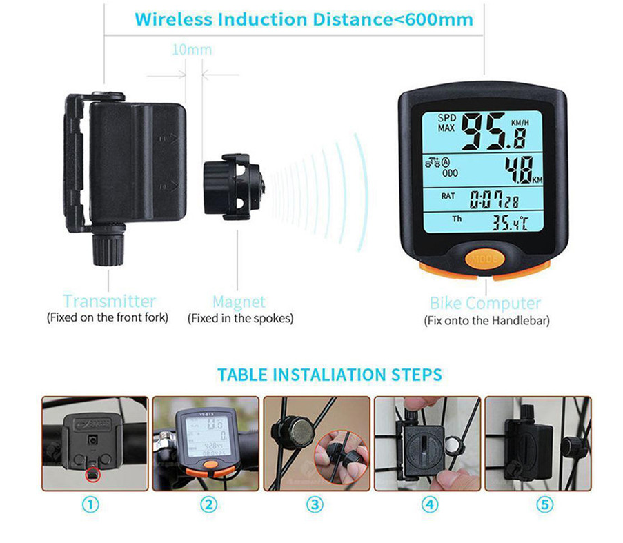 wireless bike computer with cadence